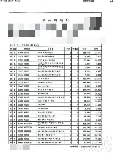 2017 Kia Carnival VIN:
