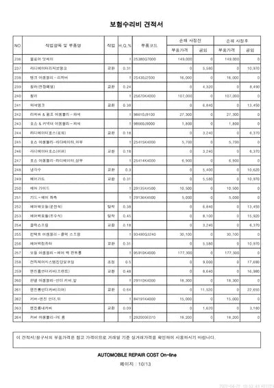 2020 Hyundai Kona KMHK281EGLU037012 VIN:KMHK281EGLU037012