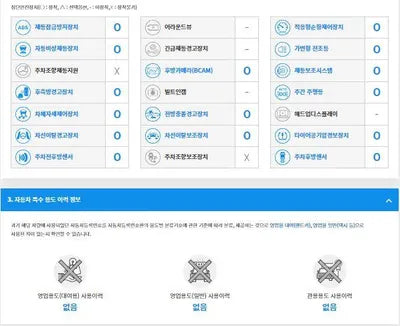 2017 Genesis G80 KMHGL41DDHU213108 VIN:KMHGL41DDHU213108