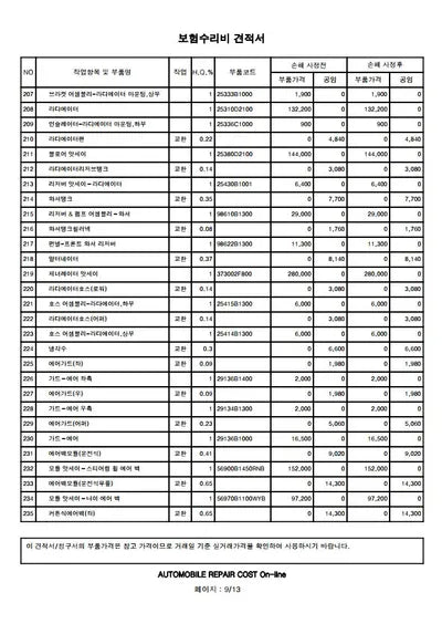 2018 Genesis G80 VIN: