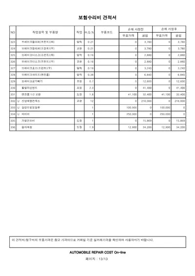 2020 Hyundai Santa FE VIN: