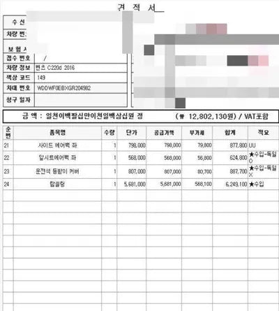 2016 Mercedes-Benz C 220 VIN: