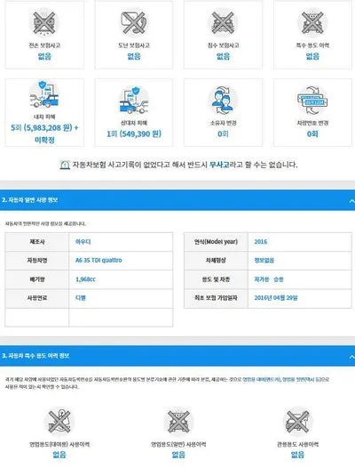 2016 Audi A6 WAUZZZ4G7GN159620 VIN:WAUZZZ4G7GN159620