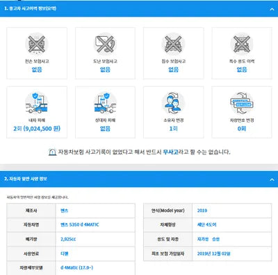 2019 Mercedes-Benz S 350 WDDUF2BB2KA450987 VIN:WDDUF2BB2KA450987