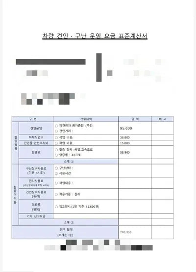 2015 Volkswagen Passat VIN: