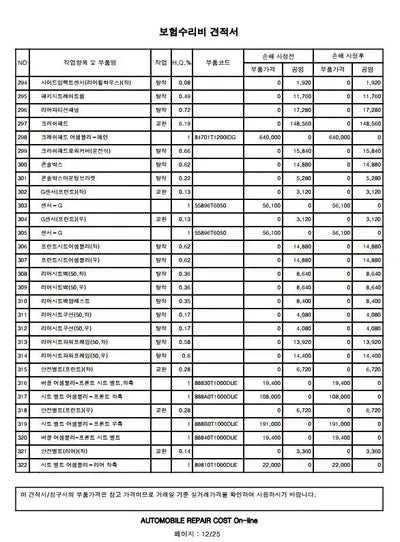 2021 Genesis G80 VIN: