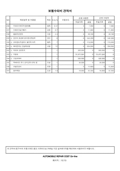 2020 Genesis G80 VIN: