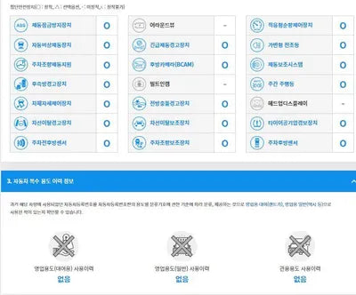 2021 BMW 120 WBA11DG04N5U26859 VIN:WBA11DG04N5U26859