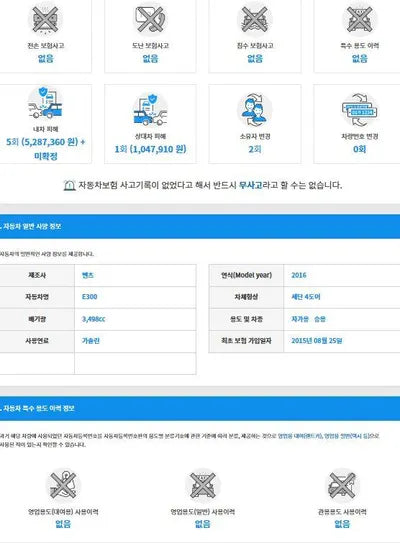 2015 Mercedes-Benz E 300 WDDHF5FB9GB221611 VIN:WDDHF5FB9GB221611