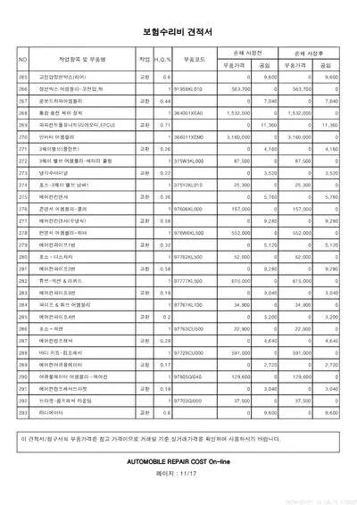 2022 Hyundai Ioniq VIN: