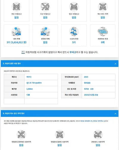 2015 Audi Q5 WAUZZZ8R8FA075517 VIN:WAUZZZ8R8FA075517