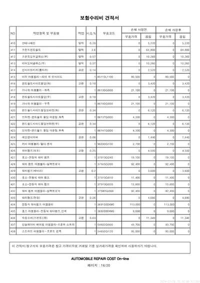 2021 Hyundai Ioniq VIN: