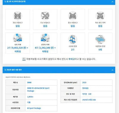 2020 BMW 530 WBACV6103L9D27220 VIN:WBACV6103L9D27220