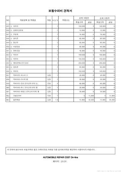 2020 Hyundai Kona KMHK381EGLU034379 VIN:KMHK381EGLU034379