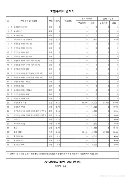 2019 Chevrolet Volt VIN: