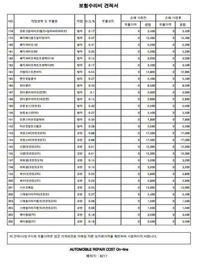2021 Mercedes-Benz E 250 W1KZF4FB8MA944186 VIN:W1KZF4FB8MA944186