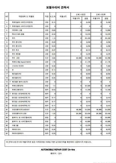 2019 Mercedes-Benz C 220 WDDWF1FB1KR465902 VIN:WDDWF1FB1KR465902
