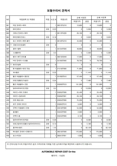 2021 Genesis GV80 VIN: