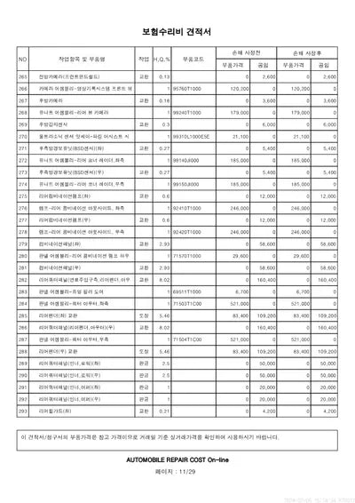 2021 Genesis G80 VIN:
