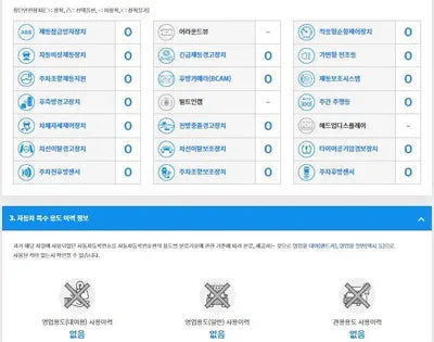 2022 Mercedes-Benz E 350 W1KZF8GB6NB094625 VIN:W1KZF8GB6NB094625