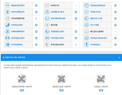 2021 Audi A6 WAUZZZF2XMN020983 VIN:WAUZZZF2XMN020983