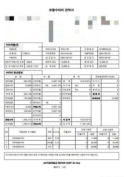 2019 Hyundai Santa FE VIN: