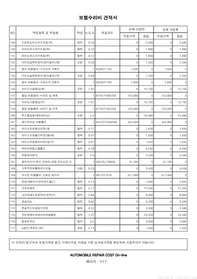 2021 Genesis G80 KMTGB41CBMU014292 VIN:KMTGB41CBMU014292