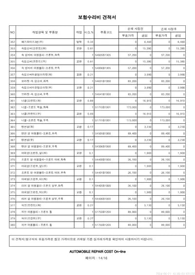 2016 Genesis G80 VIN: