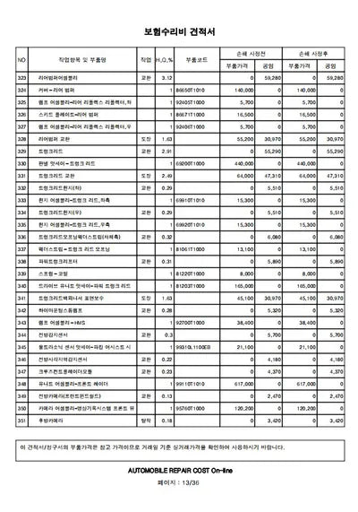 2021 Genesis G80 KMTGB41CDNU110625 VIN:KMTGB41CDNU110625