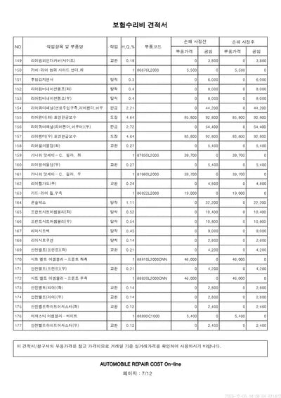 2020 Kia K5 VIN:
