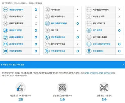 2019 Mercedes-Benz GLA 220 WDCTG4FB8KJ606081 VIN:WDCTG4FB8KJ606081