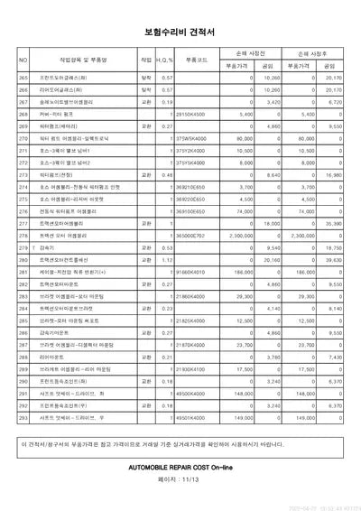 2020 Hyundai Kona KMHK281EGLU037012 VIN:KMHK281EGLU037012