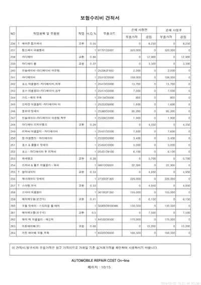 2018 Kia Sportage VIN: