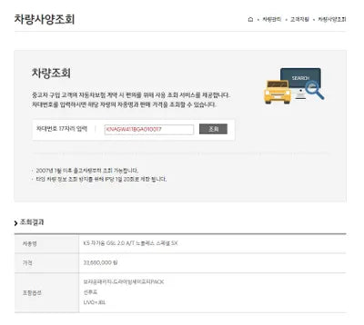 2015 Kia K5 VIN: