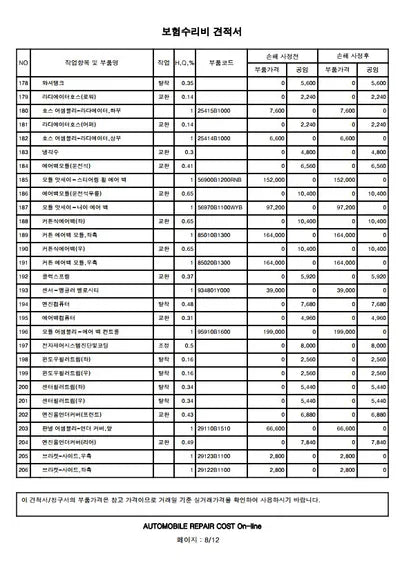 2019 Genesis G80 VIN:
