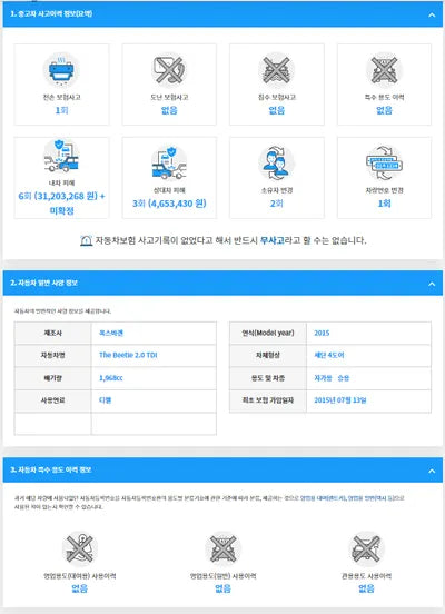 2015 Volkswagen Beetle WVWZZZ16ZFM644574 VIN:WVWZZZ16ZFM644574