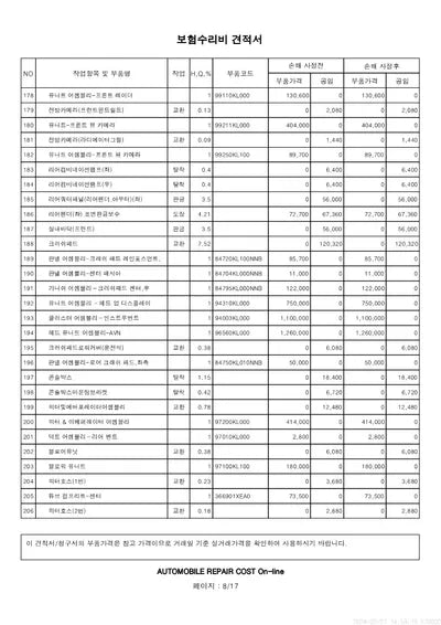 2022 Hyundai Ioniq VIN:
