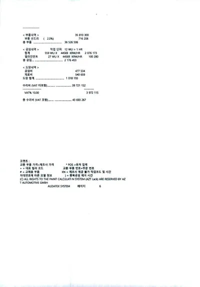 2015 BMW 730 WBAYC4101FDZ77582 VIN:WBAYC4101FDZ77582