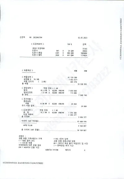 2021 Mercedes-Benz E 350 W1KZF8GB0MB002522 VIN:W1KZF8GB0MB002522