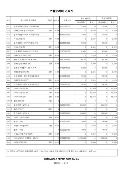2021 Genesis G80 VIN: