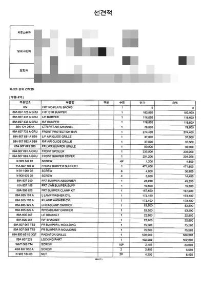 2022 Audi e-tron VIN: