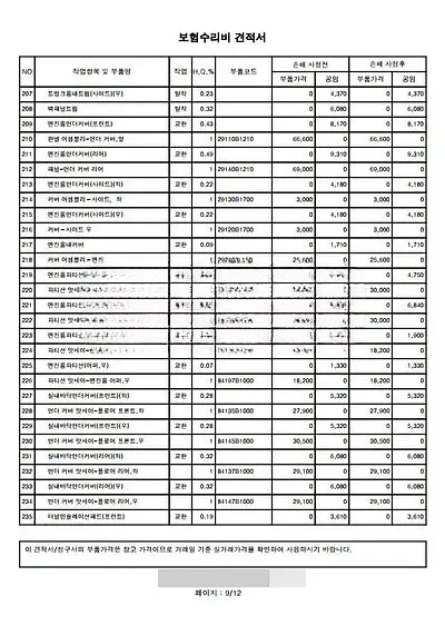2019 Genesis G80 NONE VIN: