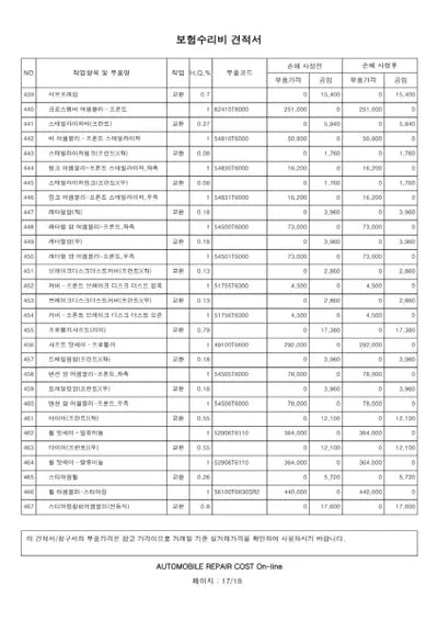 2022 Genesis GV80 VIN: