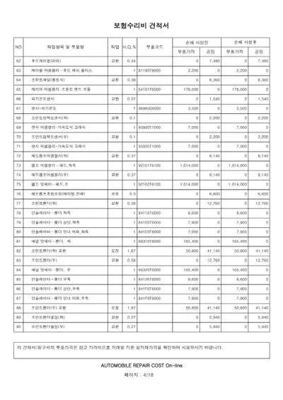 2022 Genesis GV80 VIN: