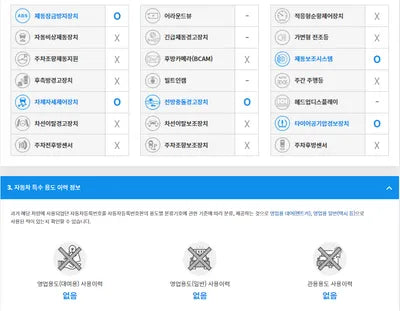 2016 Audi A4 WAUZZZ8K6GN015720 VIN:WAUZZZ8K6GN015720