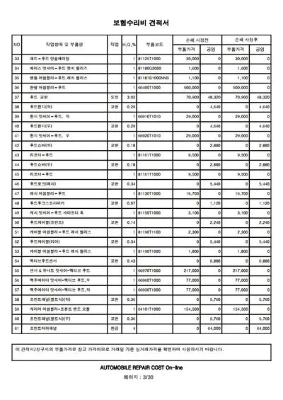 2020 Genesis G80 VIN: