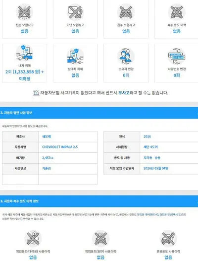 2016 Chevrolet Impala 1G1155SA1GU145892 VIN:1G1155SA1GU145892