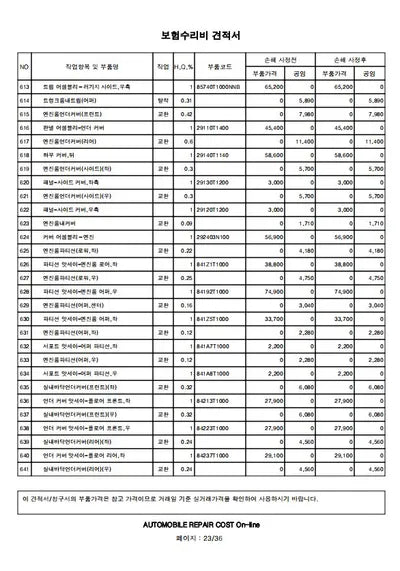 2021 Genesis G80 KMTGB41CDNU110625 VIN:KMTGB41CDNU110625