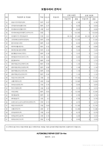 2020 Mercedes-Benz E 250 VIN: