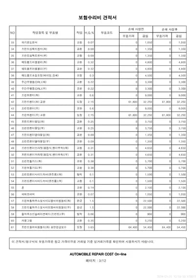 2021 Hyundai Santa FE VIN: